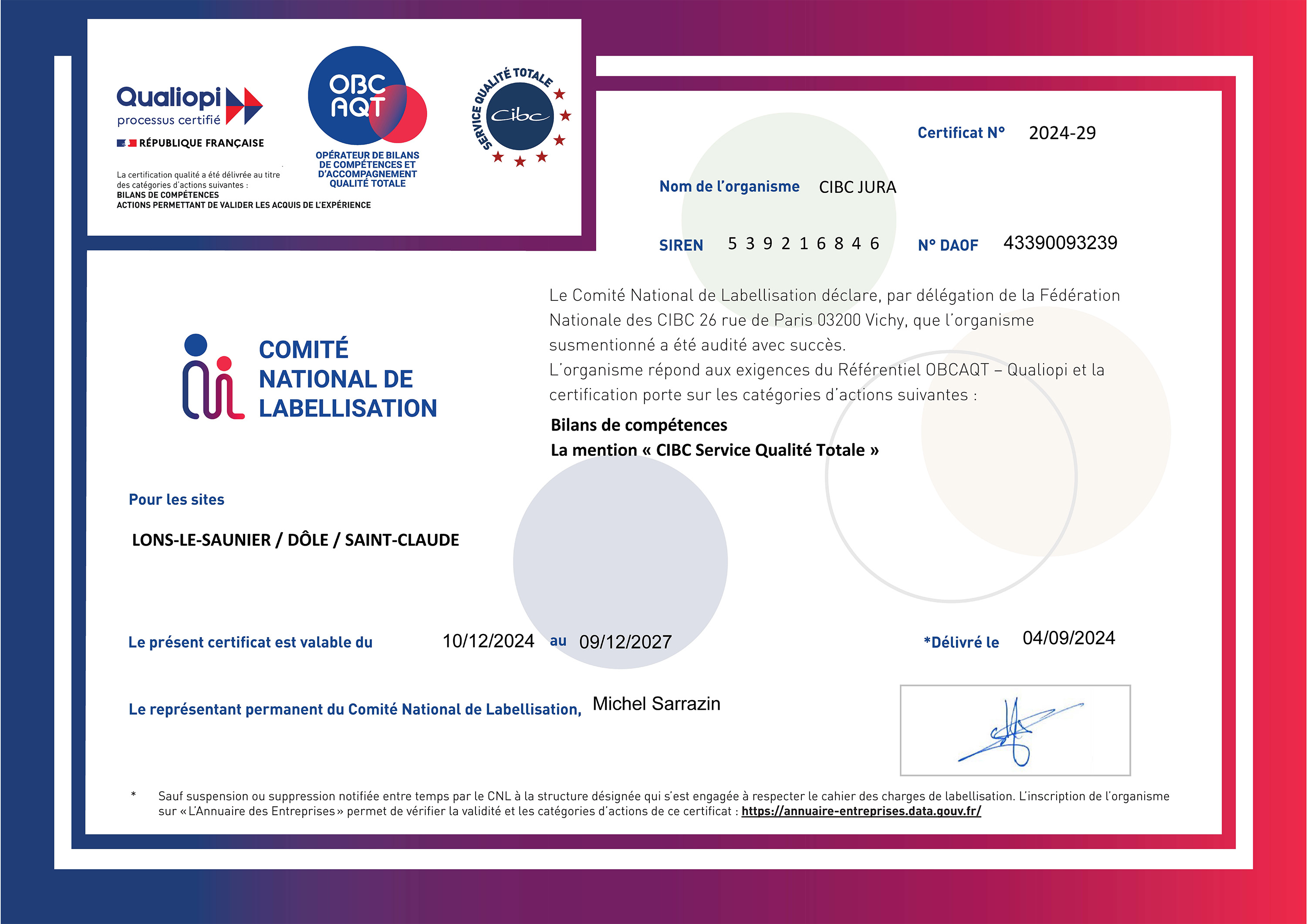 qualiopi cibc